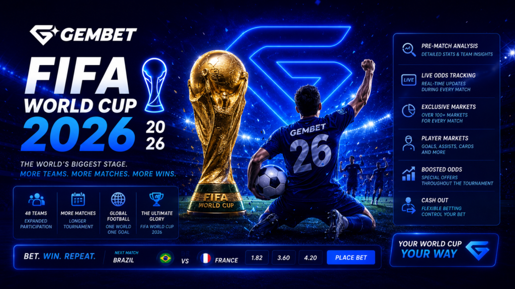 Gembet World Cup 2026